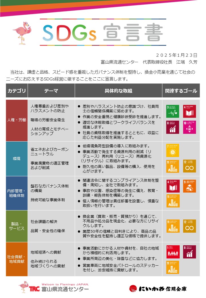 SDGs宣言書